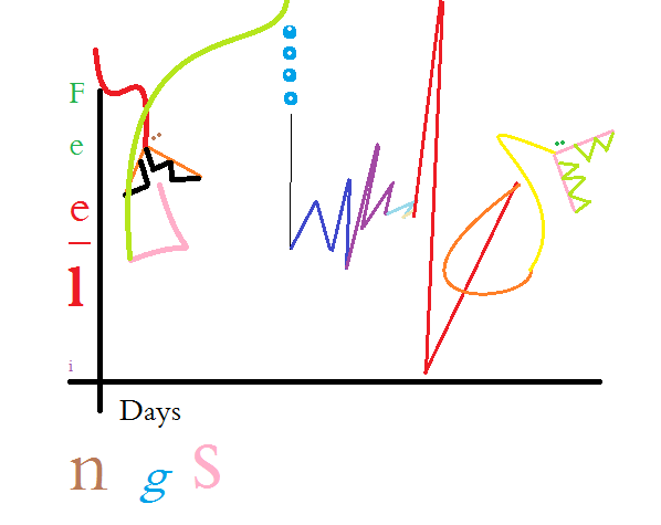 /visual_sundries/de/hrtfeelings