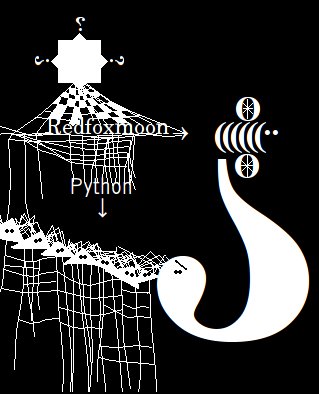 /visual_sundries/de/python