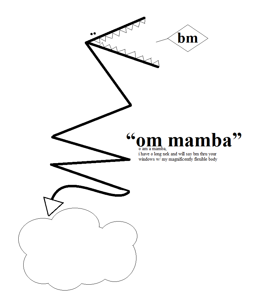 /visual_sundries/en/ommamba