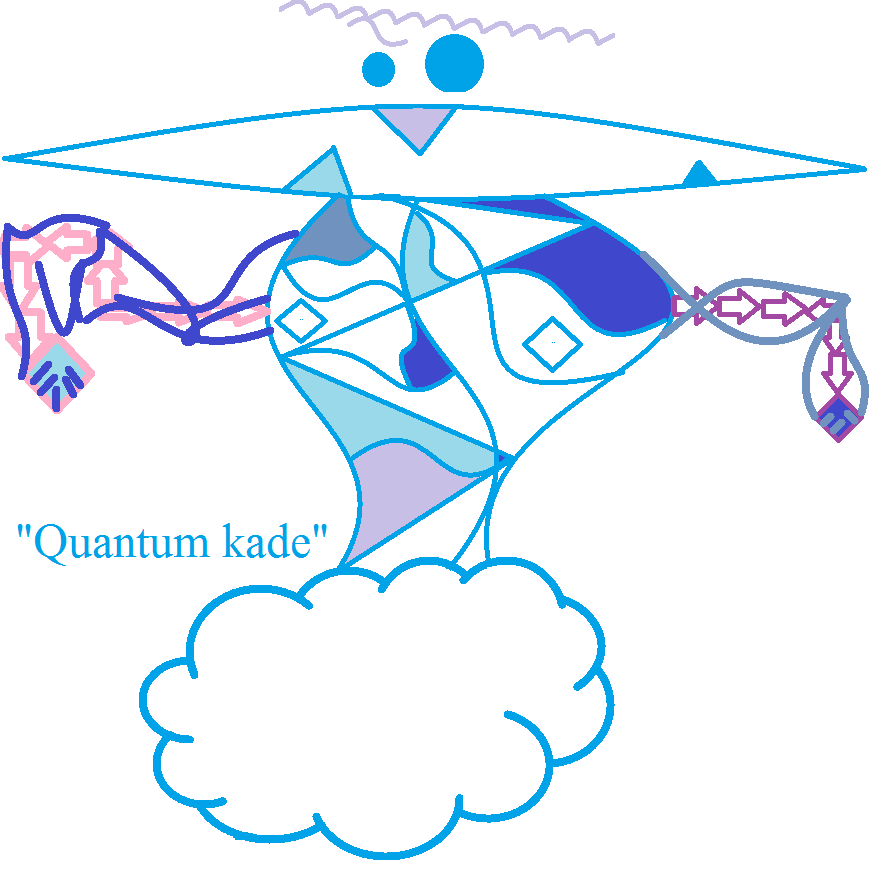 /visual_sundries/en/quantumkade