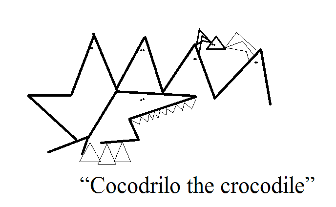 /visual_sundries/es/cocodrilo