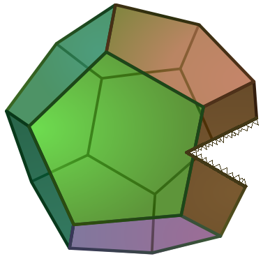 /visual_sundries/es/monsterdodecahedron